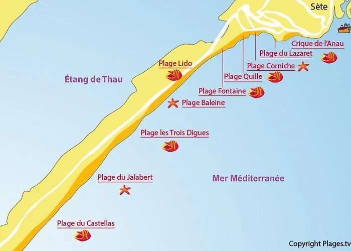 Corniche Bleue A 3 Mn A Pied De La Appartement Sète